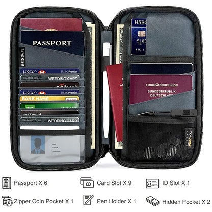 RFID Family Passport Holder